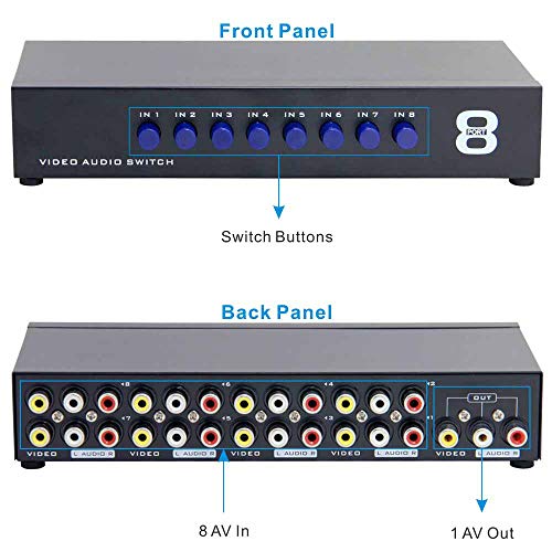 Professional Video Switcher Streaming Console