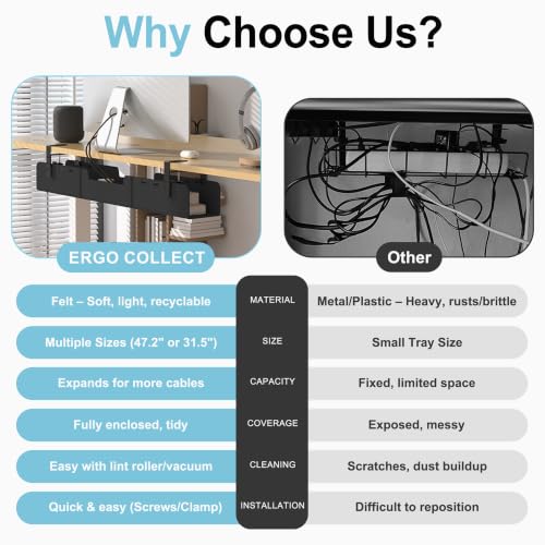 Image of No-Drill Under Standing Desk Cable Management,47.2 inch L,Black