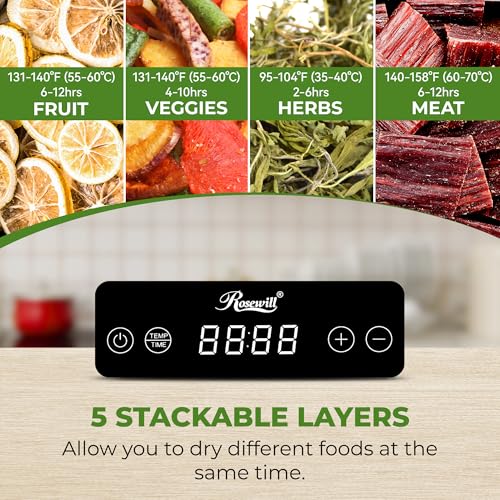 Image of Rosewill Compact Food Dehydrator, 5 Stackable Trays with Adjustable 48H Timer and Temperature Control - 400W Electric Food Dryer for Jerky, Fruits, Herbs, Veggies, Meat & Dog Treats