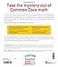 The Everything Parent's Guide to Common Core Math Grades 6-8: Understand the New Math Standards to Help Your Child Learn and Succeed (Everything® Series)