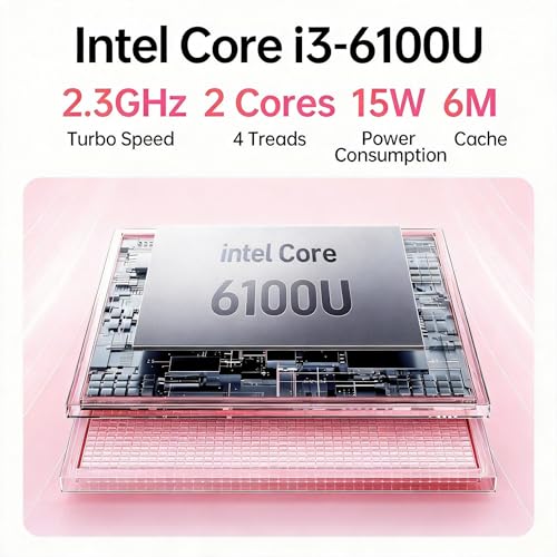 Image of 2026 New 15.6'' Laptop, Intel Core i3-6100U (3.4GHz), 16GB RAM, 1TB SSD, Win 11 Pro, 1080p FHD Display, Backlit Keyboard, Fingerprint, WiFi5, BT5, Webcam, Mini-HDMI, USB3.2 Gen1, TF Card Slot