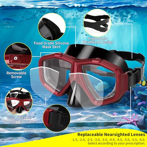 Equipo de snorkel para miopía reemplazable para adultos y jóvenes, máscara de buceo antiniebla para miopía y tubo de silicona con tapa seca para buceo y esnórquel miniatura 3
