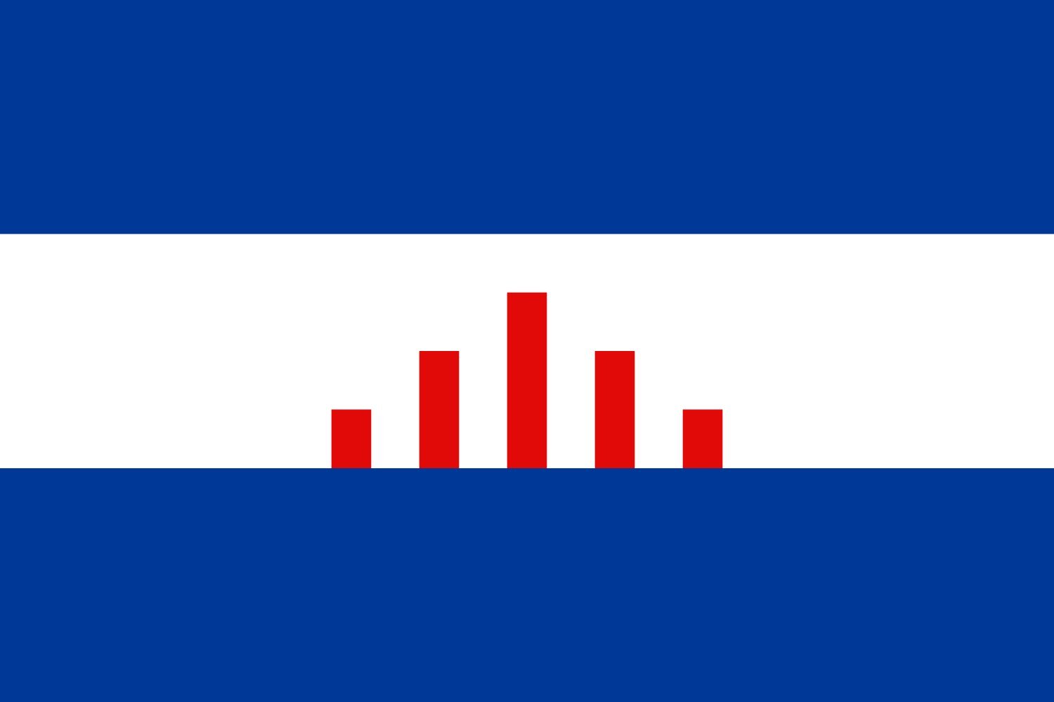 Drapeau Large République de Novellie drapeau paysage résistant aux intempéries