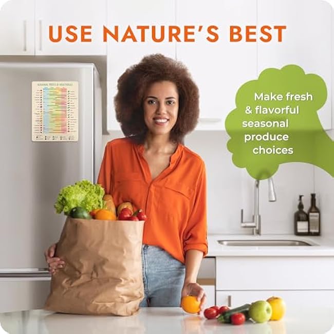 Fresh Produce Kitchen Pair: Storage Guide + Seasonality Calendar