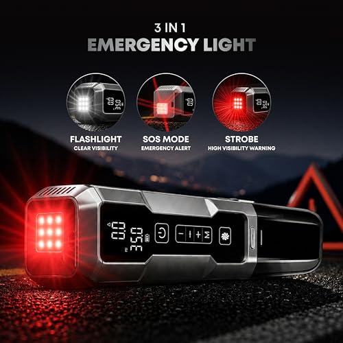 Image of PRIVON 5-in-1 Car Emergency Kit with Jump Starter, Tyre Inflator, Vacuum Cleaner & LED Emergency Light | 150 PSI air Pump, 8000Pa Suction, 600A Peak Current, Type C Rechargeable & Portable (RESQ X5)