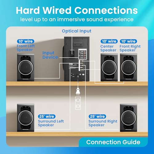 Image of Acoustic Audio by Goldwood AA5240 Home Theater 5.1 Bluetooth Speaker System with USB and SD Inputs, Black