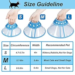 Vivifyingdogconesforsmalldogsadjustable578inpetconelightweightrecoveryelizabethancollarforcatspuppiesandminidogsblue Urban Country Home Decor Vivifying dog cones for small dogs adjustable 57 8in pet cone lightweight recovery elizabethan collar for cats puppies and mini dogs blue urban country home decor