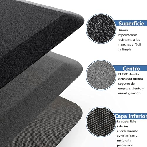 Tapetes, Kitchen tapetes cocina Marca Wikwa (3)