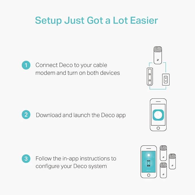 TP-Link Deco M4(3-pack) AC1200Mbps Whole Home Mesh WiFi System, up to 4000 sq ft Coverage, Qualcomm CPU, Dual-Band WiFi Booster with Gigabit Ports, Compatible with Amazon Echo/Alexa, Parent Control