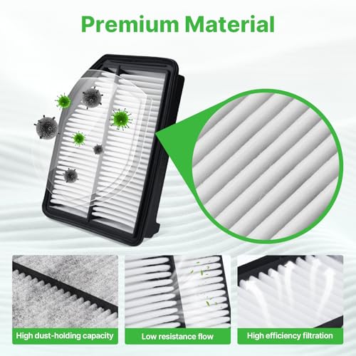 Image of 2PCS Engine Air Filter Fit for 2012 2013 2014 Honda CR-V CRV (2.4L) Engine Filter Replacement Air Filter for My Car Automotive Accessories# CA11258