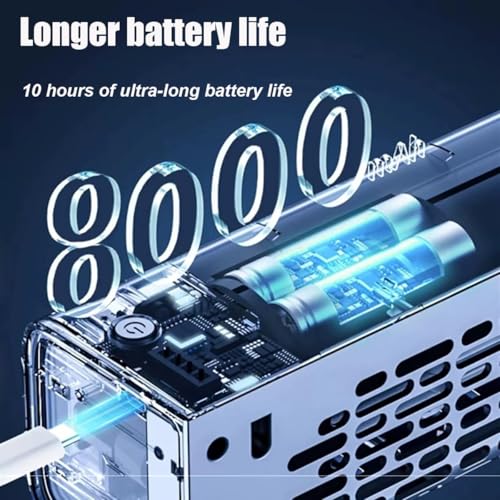 Ventola di raffreddamento portatile ricaricabile 4000 mAh batteria 60 ° Oscillat 3 velocità silenzioso ventilatore personale per casa, ufficio, viaggi e uso in auto, leggero e design
