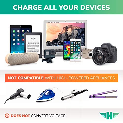 Hero-Universal-Travel-Adapter-2-USB-Ports--Power-Plug-for-US-Europe-France-UK-Ireland-Thailand-NZ-Australia-100-Countries-White