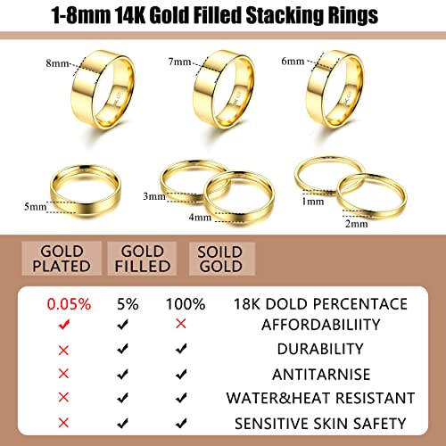 Adramata 1-8Mm 14K Gold Filled Rings Stacking Rings For Women Stackable Rings Thin Band Rings Plain Pinky Thumb Finger Rings Trendy Mid Statement Rings Comfort Knuckle Rings Set Size 7 #TOP1