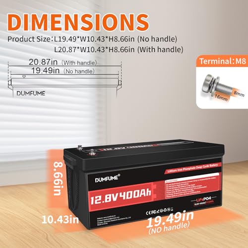Image of 12V 400Ah LiFePO4 Battery 5120Wh Rechargeable Lithium Iron Phosphate Battery Built-in 200A BMS 15000+ Cycles for RV Solar Off-Grid Applications and Home Energy Storage
