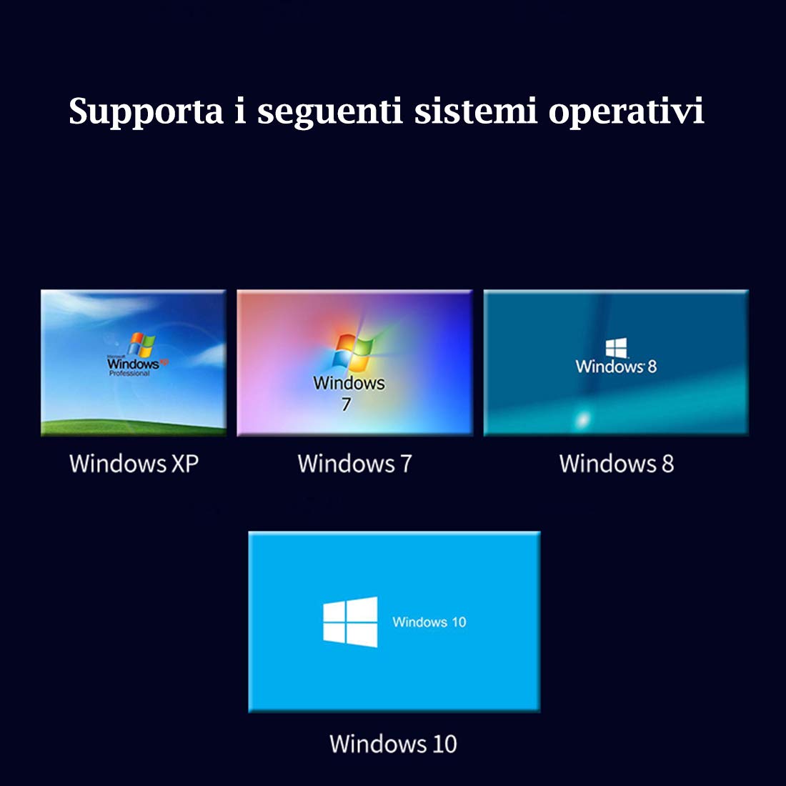 USB 2.0 Audio/Video Grabber Nuova Versione 2025 + Adattatore Scart+Cavi RCA Compatibile con Windows 10-11|VHS|Scheda di acquisizione Video USB Colore Nero