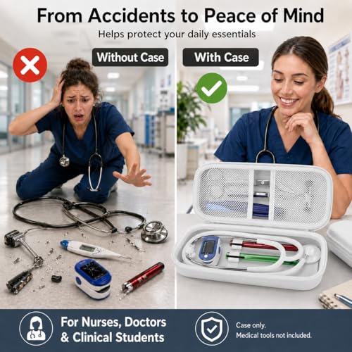 Image of ALKOO Stethoscope Case for 3M Littmann Classic III /Cardiology IV, White | for MDF Acoustica Stethoscopes, for Nurses, Doctors, Nursing School Essentials, Students, Clinic, EMS, Travel, Hard Bag Only