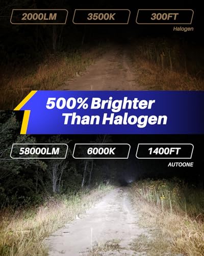 Image of AUTOONE H4 /9003 /HB2 LED Bulbs Super Bright, 6000K White H4 Halogen Raplacement Fog Lights, Canbus Ready Direct Fit, Pack of 2