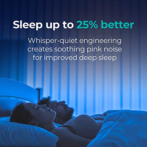 Alen BreatheSmart 75i Air Purifier - Image 3