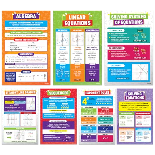 Decorably 7 Math Posters for Middle School, 11x17in Matte-Laminated Educational Algebra Math Posters for High School - Classrooms, Bulletin Boards, Home Study Room