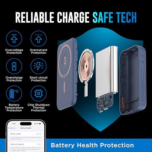 Image of URBN Curve 3 in 1 Wireless Power Bank for iPhone, 10000mAh MagSafe Fast Charging for Apple AirPods, iWatch, iPhone 12 & Above, Android & Other Qi Enabled Devices (Blue)