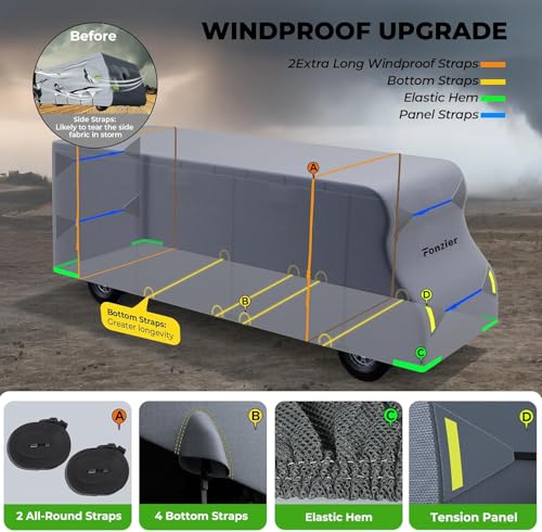 image for Fonzier Class C RV Cover 26-29ft, 7 Layer Top Heavy Duty Camper Cover,