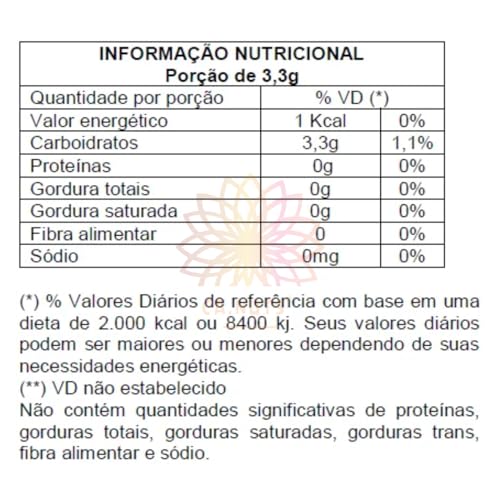 2 Kg Eritritol Puro Premium Adoçante Natural Ca.Nuts | Marca (2 Kg)