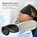 LitBear Sleep Mask for Side Sleeper Women Men, Eye Mask for Sleeping Light Blocking, 3D Contoured Cup Sleeping Mask, Soft Breathable Sleep Eye Mask with Adjustable Elastic Strap for Travel
