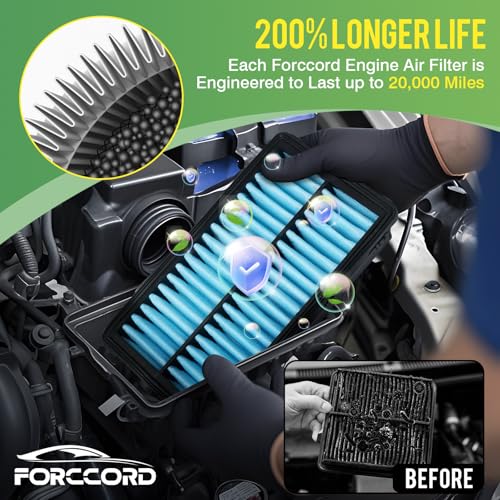 Image of Cabin Air Filter & Engine Air Filter Kit Fit for Kia Telluride 3.8L 2020-2026, Hyundai Santa Fe 2.0L /2.4L 2019-2020 Air Filter for My Car Replace#28113A9100 WP10367 97133J5000 Car Accessories