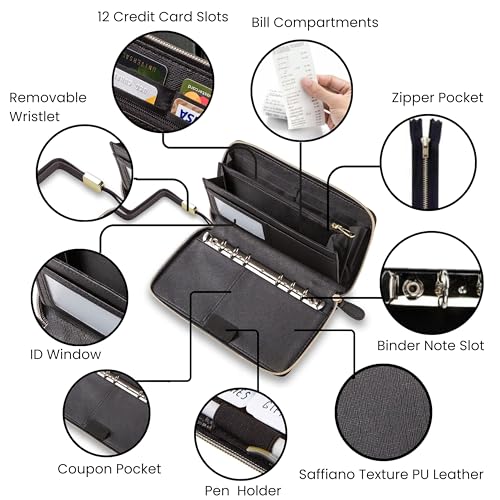 Image of Three Way Cut Cash Envelope Wallet All in One Budget System RFID Blocking with 12x Tabbed Envelopes 12x Monthly Budget Cards 1x Yearly Budget Planner Sheet Complete Money Organizer Set - Black