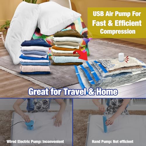 Image of Travel Vacuum Bags with Electric Pump for Luggage and Suitcase, Vacuum Seal Compression Packing Bags for Clothes Clothing, Combo 18 Pack