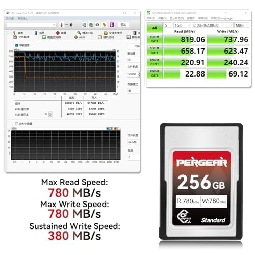 Pergear Scheda di memoria CFexpress 4.0 da 512 GB, fino a 1780 MB/s velocità di lettura 1600 MB/s per 4K 120P, 8K 30P (confezione da 2) Master Series, compatibile con fotocamere Sony Pergear Scheda di memoria CFexpress 4.0 da 512 GB, fino a 1780 MB/s velocità di lettura 1600 MB/s per 4K 120P, 8K 30P (confezione da 2) Master Series, compatibile con fotocamere Sony