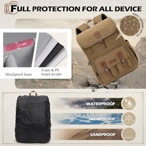 Image of RAINSMORE Camera Backpack, DSLR SLR Mirrorless Camera Bag for Photographer | 15.6 Inch Vintage Canvas Camera Case with Laptop Compartment & Tripod Holder & Rain Cover for Sony Canon Nikon Fujifilm Khaki