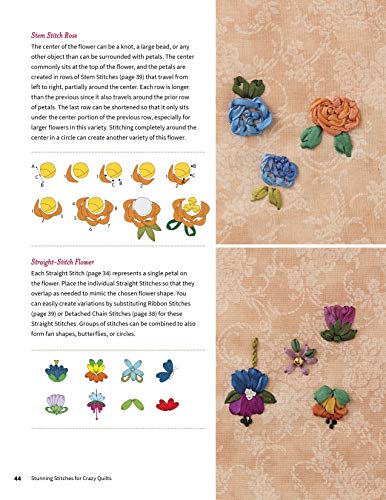 Stunning Stitches for Crazy Quilts: 480 Embroidered Seam Designs, 36 Stitch-Template Designs for Perfect Placement | Stunning Stitches for Crazy Quilts: 480 Embroidered Seam Designs, 36 Stitch-Template Designs for Perfect Placement - Image 4