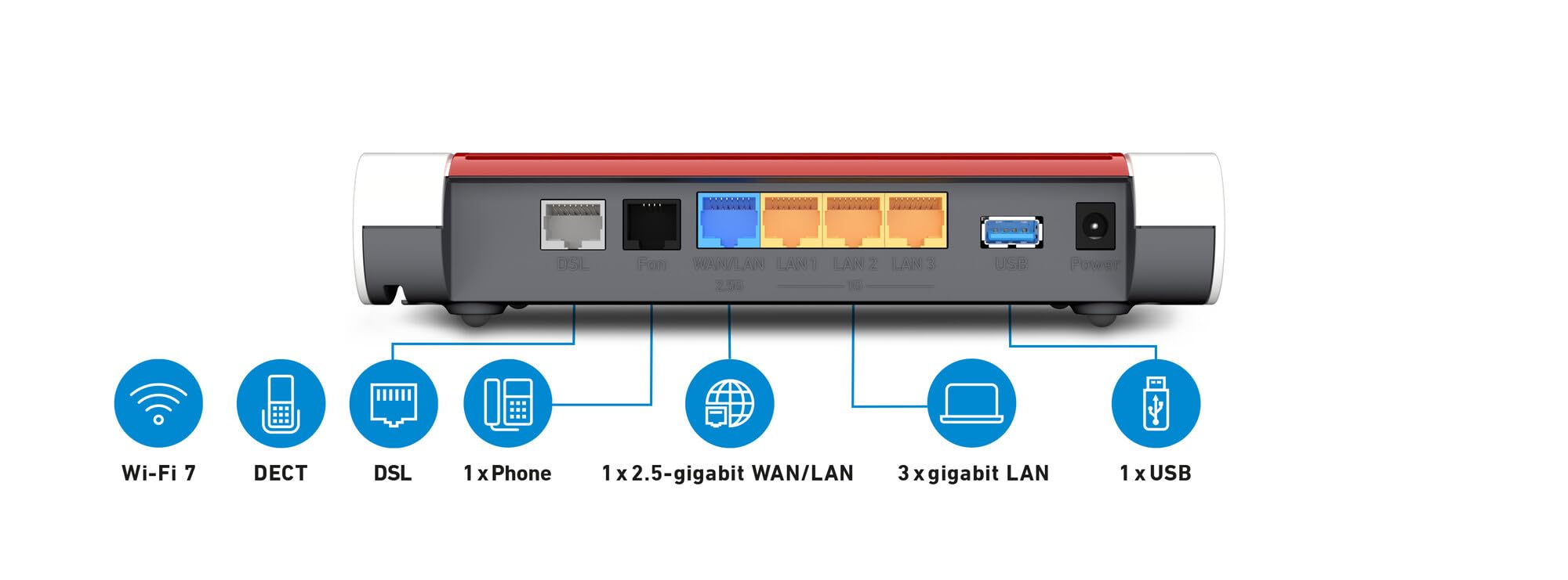 FRITZ! Box 7630 | DSL Router | Wi-Fi 7 bis zu 3,6 Gbit/s | Wi-Fi Mesh Netzwerk | höchster Sicherheitsstandard | Steuergerät für Telefonie und Smart Home | Einfache Einrichtung | Made in Europe