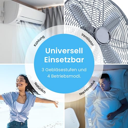 Pro Breeze 10L Mobiler Luftkühler, 4in1 mit 3 Stufen, LED Anzeige und Fernbedienung, Mobiles Klimagerät ohne Abluftschlauch für Luftkühlung, Ventilation, Befeuchtung, inkl. Timer & Oszillation, Weiß