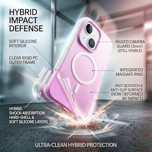 Image of amazon basics Luxury MagSafe Compatible Magnetic Case for iPhone 15 | Soft Touch Matte Pastel Finish | Shockproof Back Cover with Camera Protection (Purple)