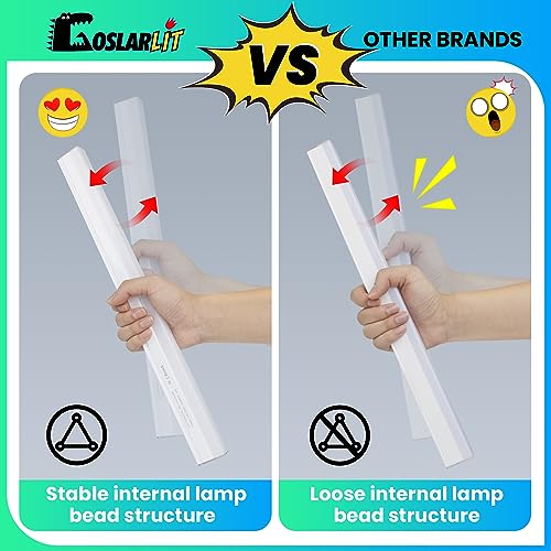 Car Detailing Led Garage Light,15 Hexagonal Grid Systems Led Shop Lights for Garage/ Workshop with White Border, IP54 2 Year Warranty AC 100-240V(15.88 fts x 7.98 fts )