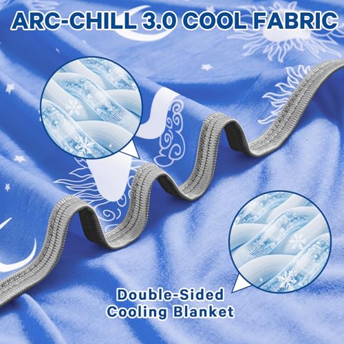 Image of inhand Cooling Blanket Throw(50 inchx60 inch) - Double Sided Cooling Blankets for Hot Sleepers, Breathable Soft Lightweight Summer Blanket for Beach, Sofa Bed Couch, Room Decor, Gifts for Women Men Lake Blue