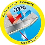 Vileda B07D4WTFHY lato 4