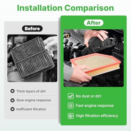 Image of Engine+Cabin Air Filter Fit for 2020-2026 Chevrolet Silverado 2500HD | 2020-2026 GMC Sierra 2500HD /3500HD, All 6.6L Diesel Engine Only, CF11966, 84554703, 99% Filtration Efficiency, Easy Install