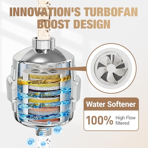 Image of 25-Stage Hard Water Shower Filter with Enhanced KDF55,High Output Filtered Shower Head with 3 Replacement Cartridges,Removes Chlorine,Fluoride & Sediment,Universal Polished Chrome Bathroom Showerhead | Built-in grease drip tray Anti-slip bottom design Easy to clean fold Food-grade durable