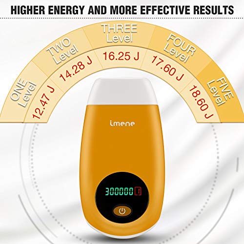 Permanent Hair Removal for Women & Men, IMENE Home Use Hair Removal Permanent Results- Ideal for Bikini, Legs, Arms, Armpits Hair Remover - Thumbnail 4