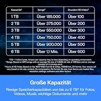 Western Digital Elements Portable externe Festplatte 1 TB (mobiler Speicher, USB 3.0-Schnittstelle, Plug-and-Play, für Windows formatiert) Schwarz – Ansicht 5