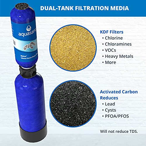 Aquasana Whole House Water Filter System, Blue & Reverse Osmosis Under Sink Water Filter System - Filters 95% Of Fluoride - Kitchen Counter Faucet Filtration - Brushed Nickel - Aq-Ro-3.55 #TOP2