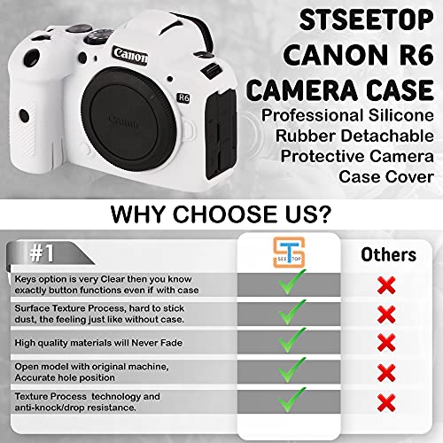 Funda para cámara Canon R6 R6II, silicona protectora miniatura 4