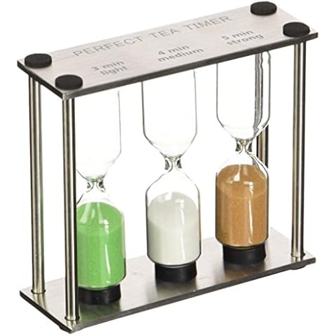 G&H Tea Services 3-4-5-Minute Perfect Sand Timer Cover