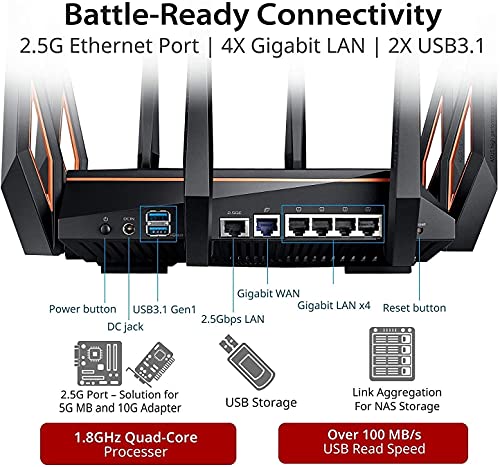 Image of ASUS ROG Rapture WiFi 6 Gaming Router (GT-AX11000) - Tri-Band 10 Gigabit Wireless Router, 1.8GHz Quad-Core CPU, WTFast, 2.5G Port, AiMesh Compatible, Included Lifetime Internet Security, Aura RGB