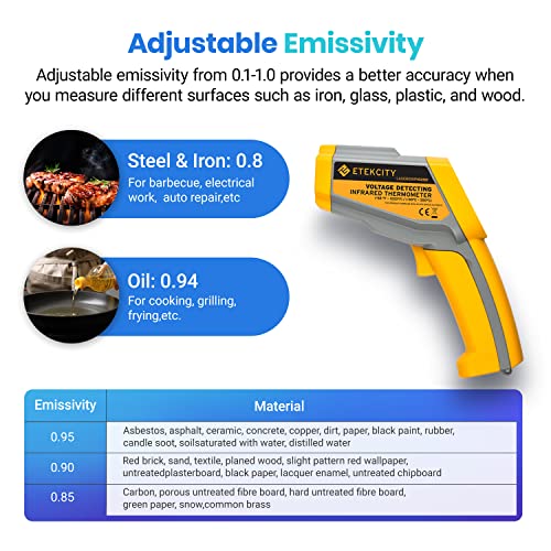 Etekcity Infrared Thermometer 1025D (Not For Human) Dual