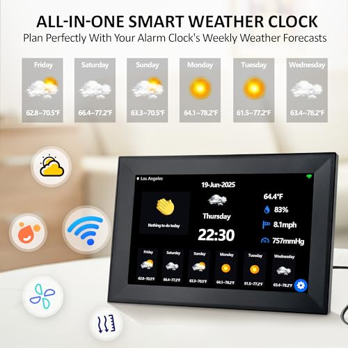 10.1" WiFi Touchscreen Clock for Seniors with 64 Reminders(Black) - Image 3