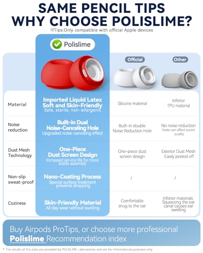 Image of 4 Pairs Replacement Ear Tips for AirPods Pro 2nd /1st (Red)